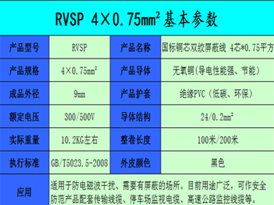 君祥RVSP4*0.75雙絞屏蔽線信號(hào)線